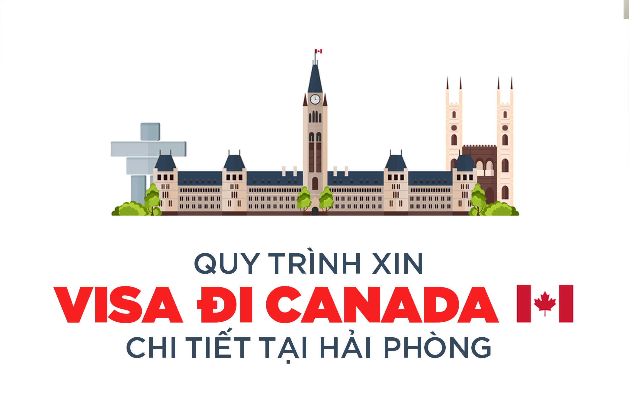Quy trình xin visa Canada chi tiết tại Hải Phòng